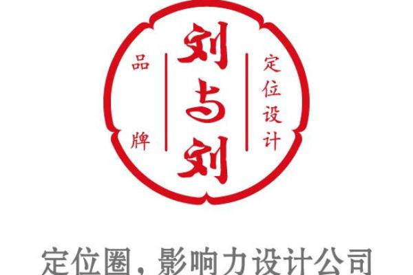 公司名字与市场定位的关联性分析