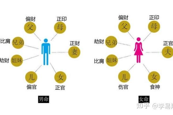 翟欣欣八字分析：揭秘其后运走向与命理启示