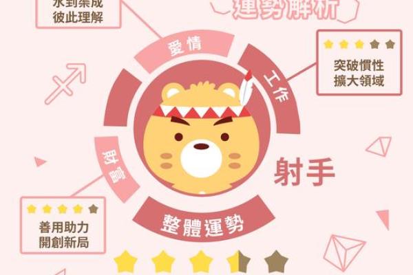 天秤座今日运势：理性与感性并行的挑战