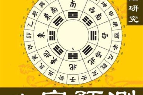 八字排盘免费详批：揭示命运奥秘，精准分析你的未来走势