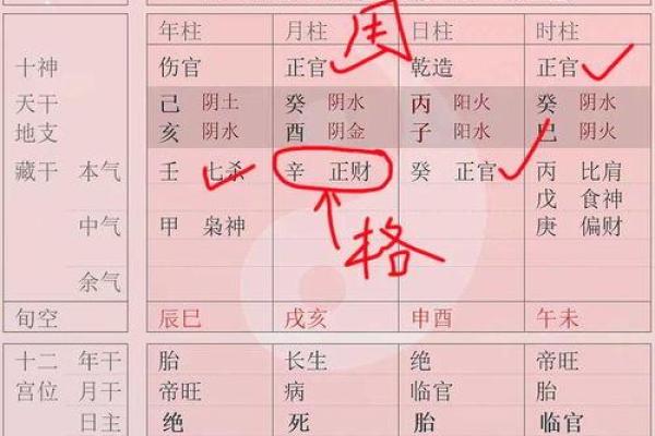 八字调候用神的深度解析与应用指南