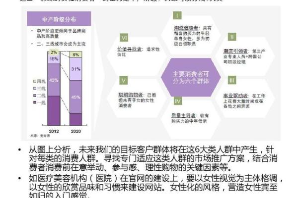 公司起名的心理学影响：名字对消费者的潜在作用