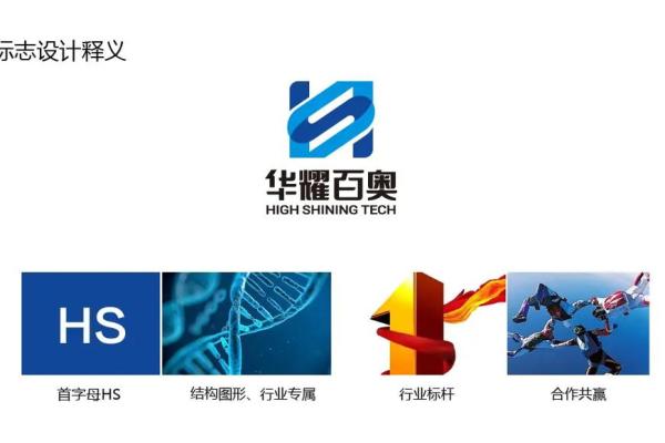 精准命名：为医疗科技公司创造引人注目的品牌标识