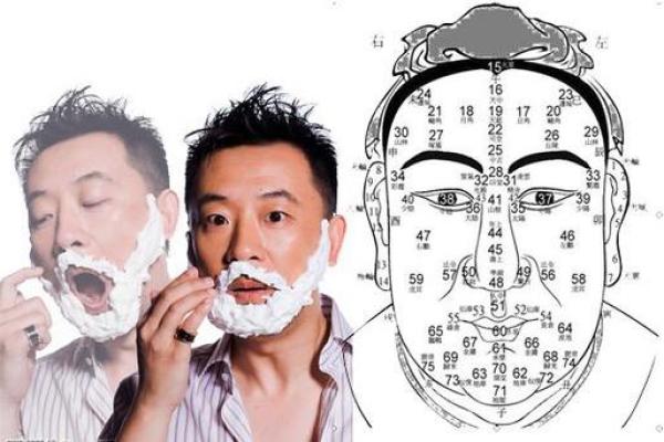 面相学中的刻薄之人：常见表现与解读