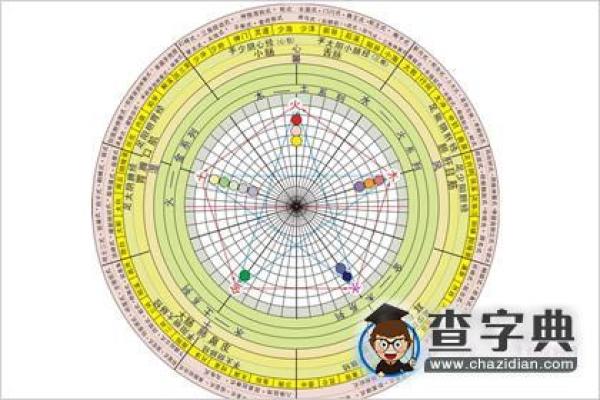 黎字的五行属性及其在命理中的意义解析