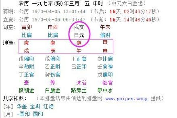 发字的五行属性解析与命理影响