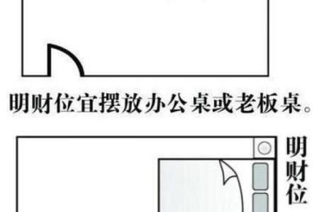 楼房风水布局指南：如何改善家居气场