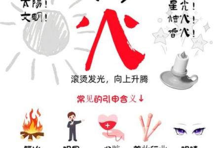 天干合与五行的关系及其影响