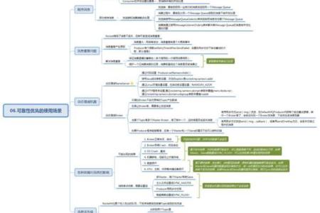 深入解读河洛排盘的原理与实战技巧