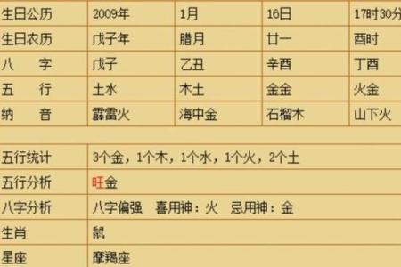 五行缺什么如何判断与补救方法详解