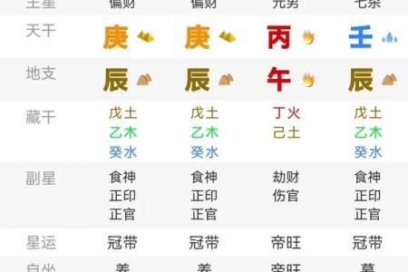 壬水命理解析：如何根据八字掌握壬水的命运走向