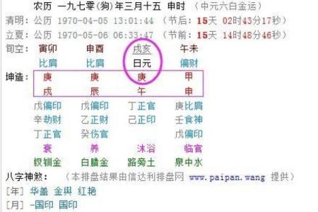 发字的五行属性解析与命理影响