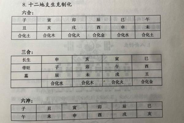 如何计算天干地支日期的具体方法与步骤