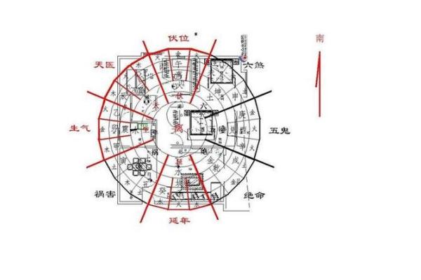 如何通过风水与命理化解身弱无印的难题