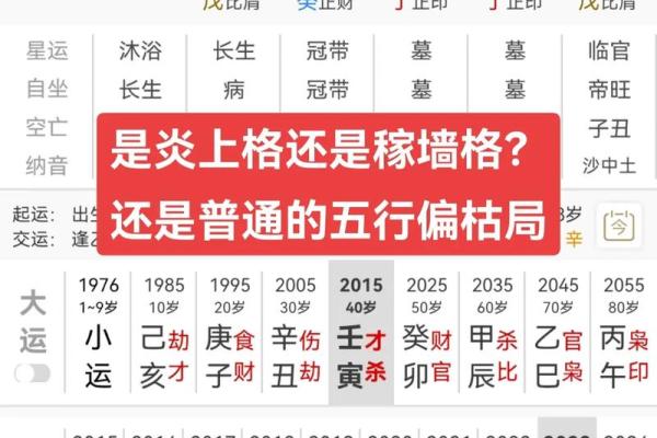 八字相克结婚的危害：死亡与命运的关联是否真实存在？