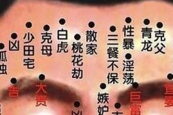 男人前胸痣相解读：揭示个性与命运的秘密