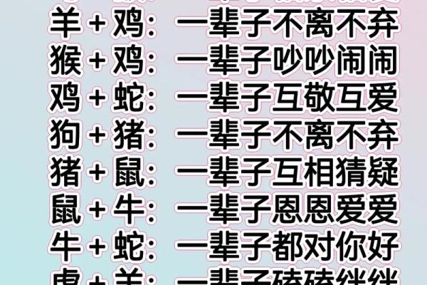 牛与龙的婚姻契合度如何？生肖性格对比
