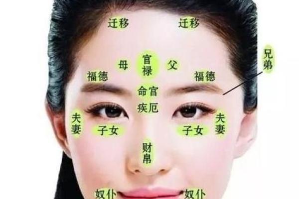 额头短面相的命运解析与性格解读