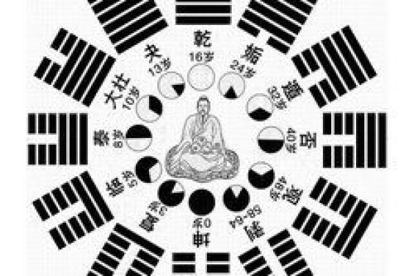 虎的五行属性解析及其对性格命运的影响