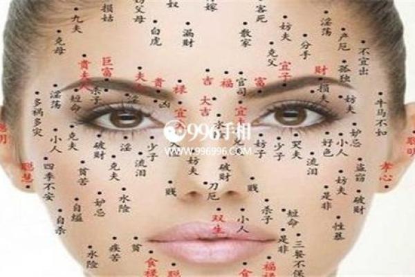 嘴巴周围的痣相：不同位置的痣有何不同意义