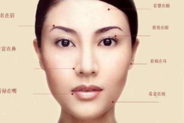揭秘富贵面相：哪些女人天生注定富贵