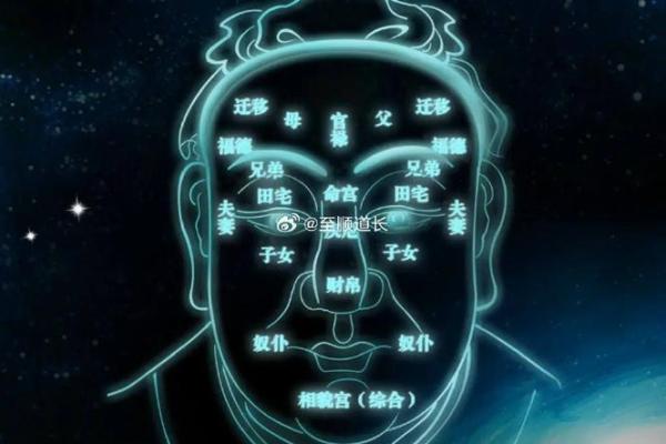 帝王面相与命运解析：揭开贵人面相的奥秘