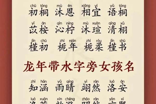生辰八字五行取名技巧与免费服务推荐