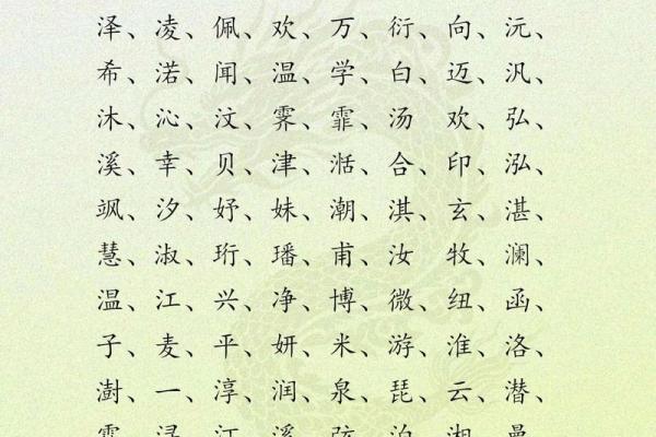 传统智慧与现代命理结合 国学起名公司助力人生起步