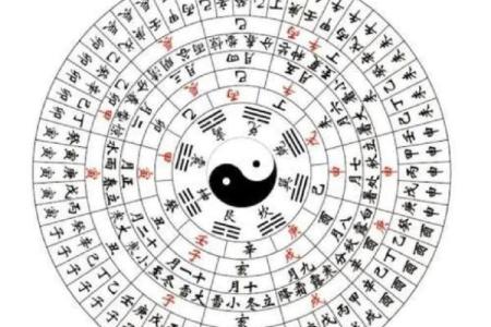 十大天干十二地支读音解析与记忆技巧