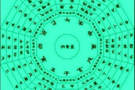 掌握天干坐向技巧，优化家居风水