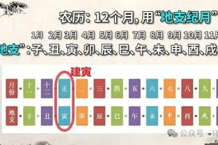 天干地支如何精准推算年份的方法