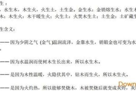 南京的五行属性解析及其对城市发展的影响