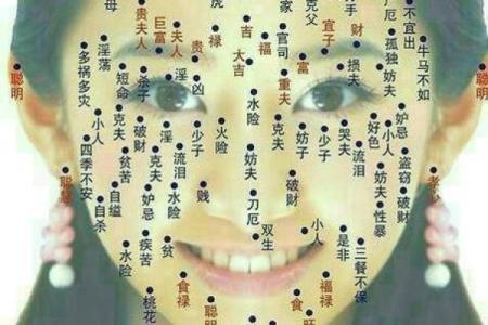 痣相车的面相学分析：痣的位置与性格运势