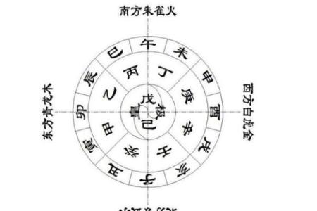 天干地支算法的核心思想及其实用性