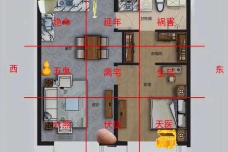 家居风水：提升运势的四个旺财关键位置