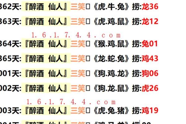 老虎命的人生机遇与挑战分析