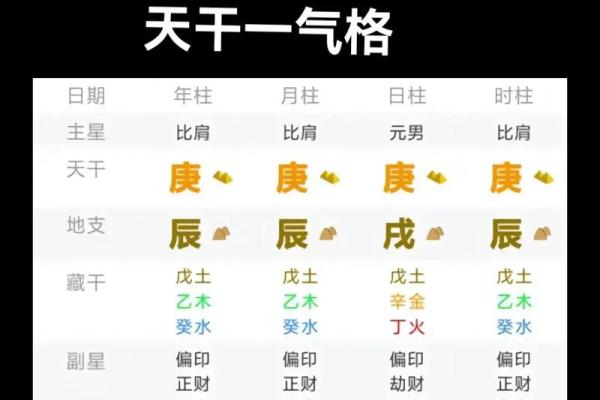 从命理角度探究命是艮的命运走向
