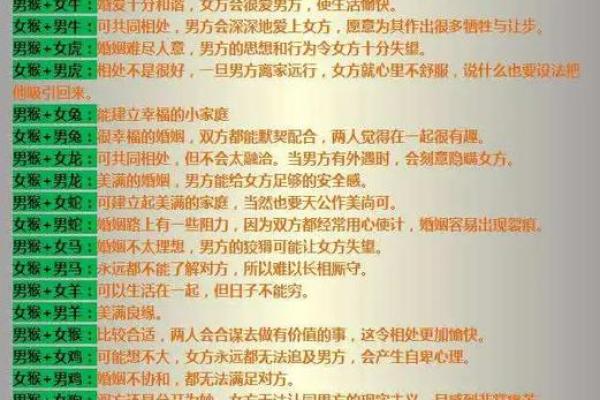 牛与羊的星座配对解析 婚姻是否能长久