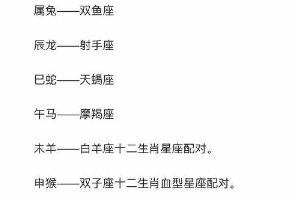 牛与羊的星座配对解析 婚姻是否能长久