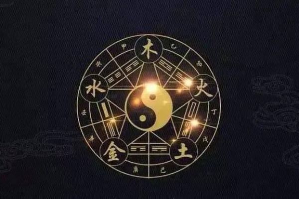 从命理名家看未来趋势：命运是否真的注定