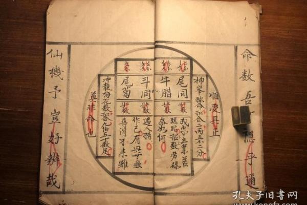 从命理名家看未来趋势：命运是否真的注定
