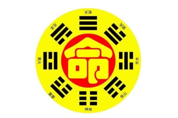 八字流霞的含义与命理解析