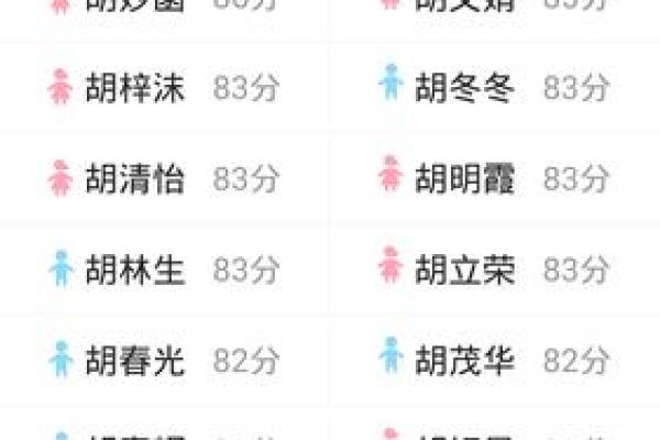 农历七月鸡宝宝命名的五大要点 帮助你选对名字
