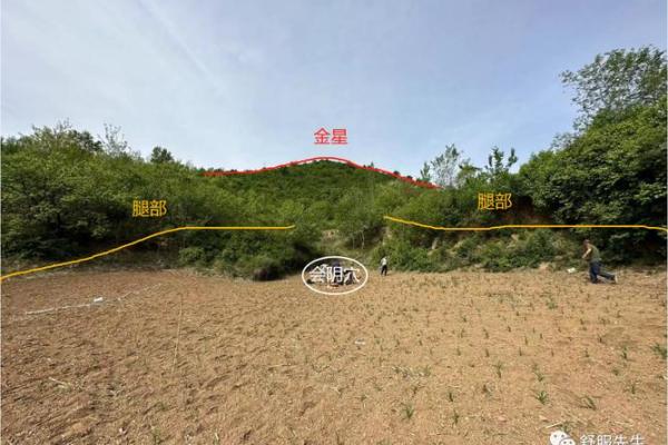 从地理风水角度看：如何选择风水宝地