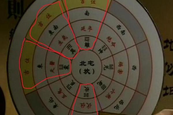 风水八字揭秘：如何精准定位家庭财位提升运势