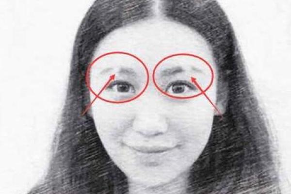 断眉面相解析：揭示命运与性格的深层联系