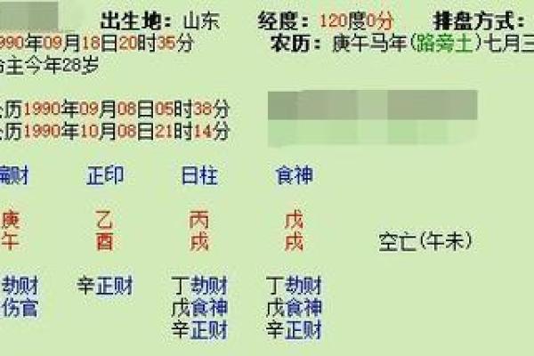 揭秘八字网站背后的命理学原理
