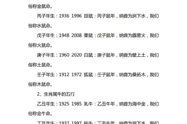 探索土金命：如何理解土与金的相生相克