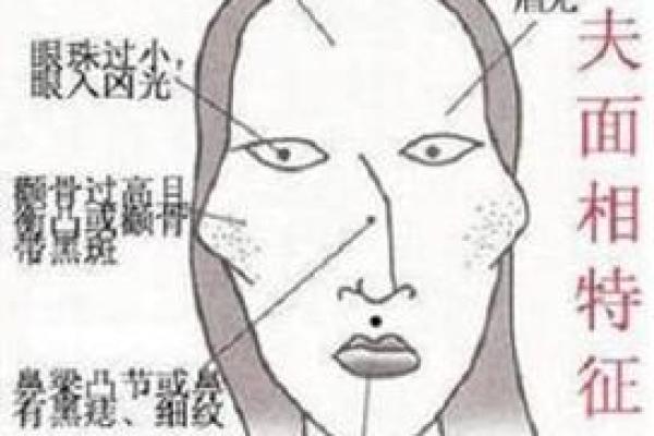 嘴歪面相与命运的关系：你可能错过了什么
