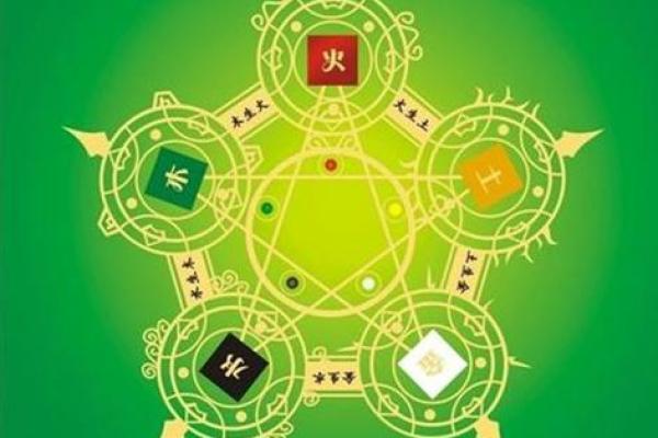 姚字五行属性解析及其对命理的影响